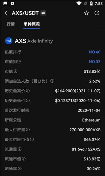 axs币交易所官方平台app最新版 1.0