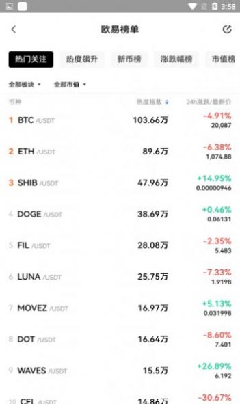 FTK交易所app最新2022版 1.0