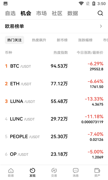 贵币网交易中心app官方版