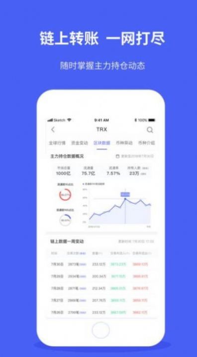 币coin app官方安卓专业版 1.0