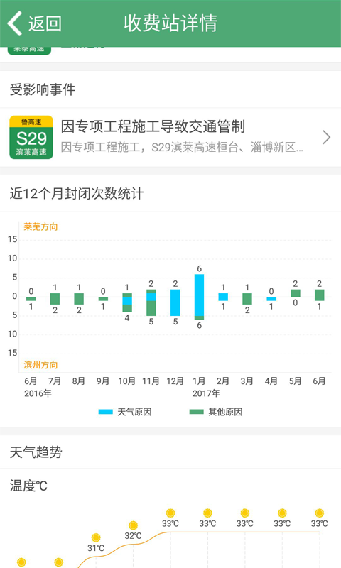 e高速官网app手机版客户端免费