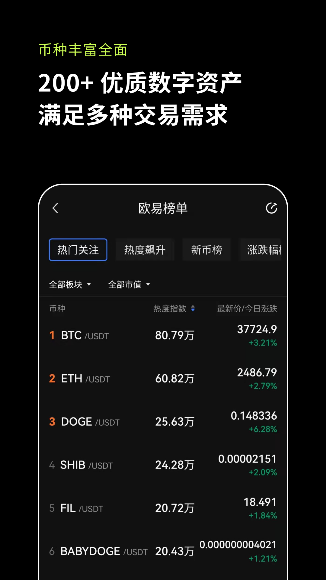 okex欧易 最新版