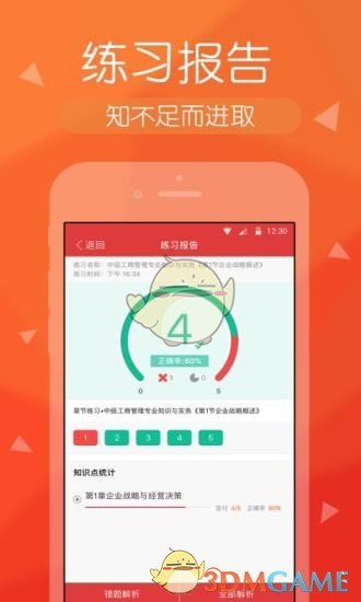 经济师快题库