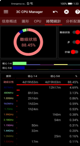 3C CPU管理器app手机版 4.6.1