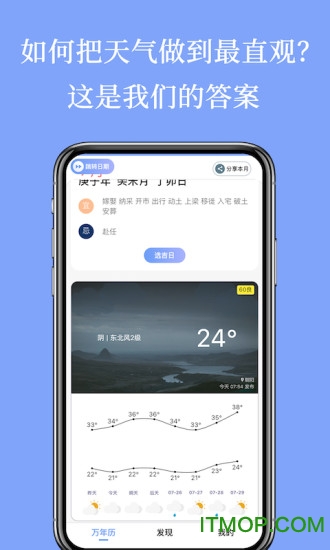 小枣万年历app