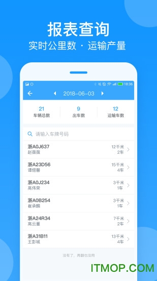 安智车管家app