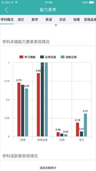 智慧学伴 手机版