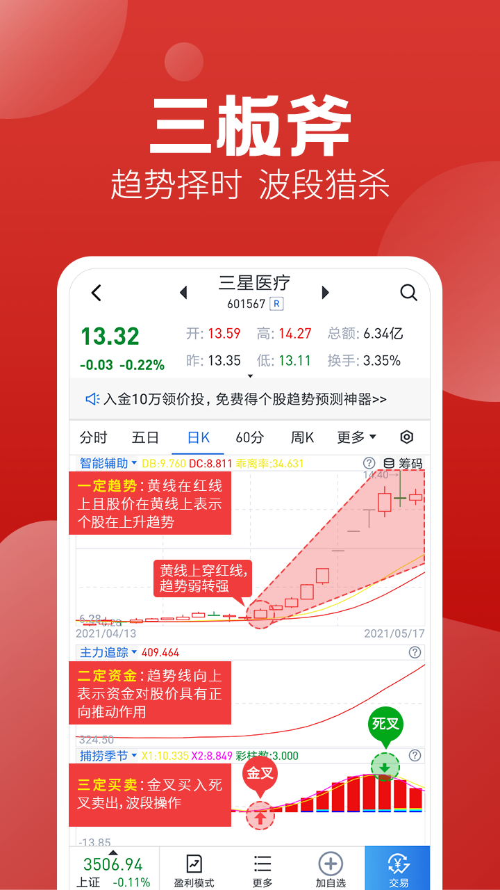 经传股事汇app手机软件官方版
