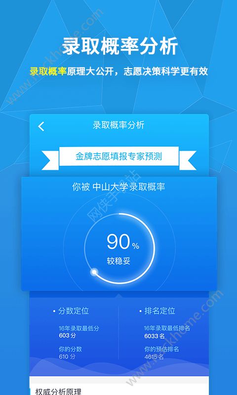 完美志愿