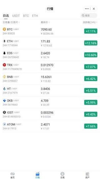 Tp钱包app v1.1.0