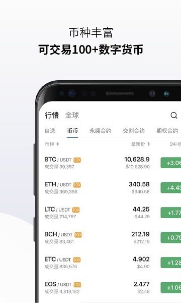 OKEx v5.3.15