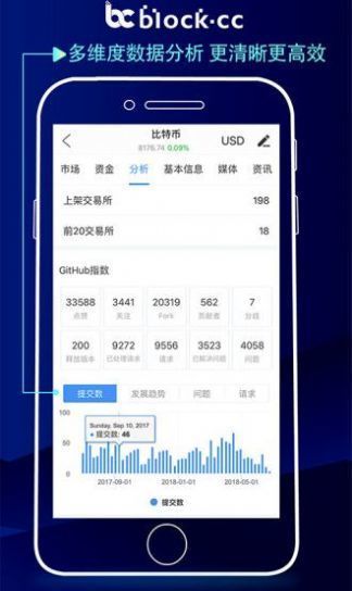 BiOne币交易所