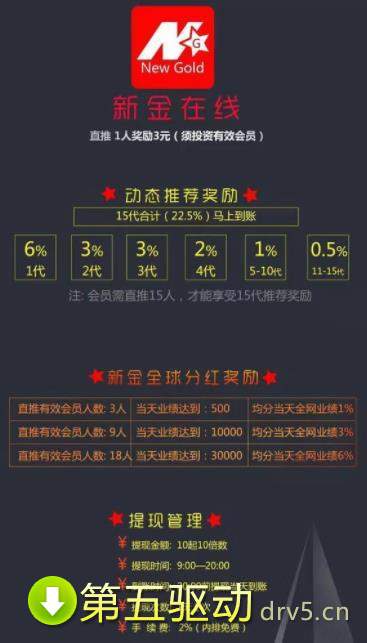 新金在线最新版