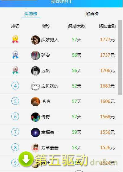 帆起云涌app