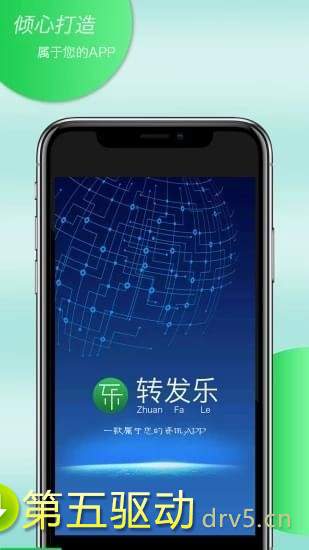 转发乐