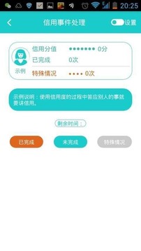 信用度