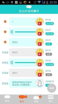 信用度