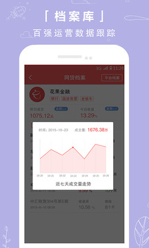 西瓜理财