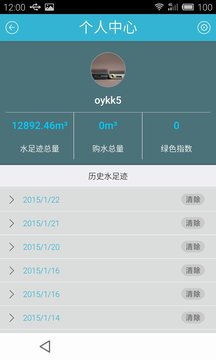 水足迹计算器