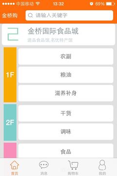 金桥购