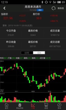 金陶由啊由