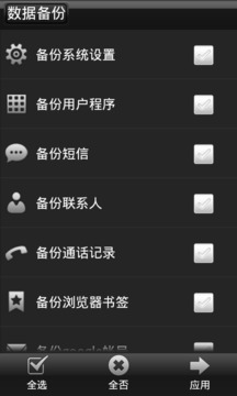 安全文件备份