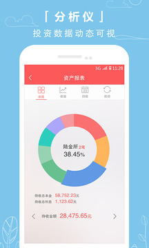 西瓜理财