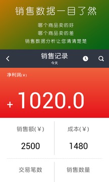记托付