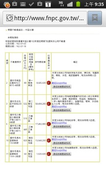国产e商城