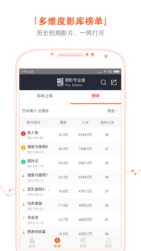 微影专业版