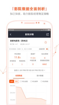 微影专业版