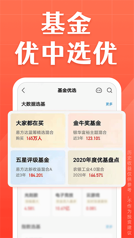 天天基金