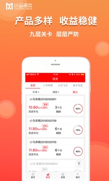 小马资本