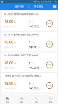 团聚创投