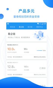 易投资