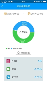 富之富智能终端