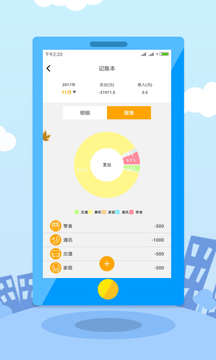 扎堆儿
