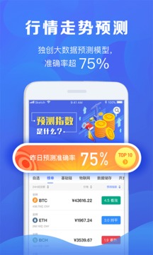 币预测