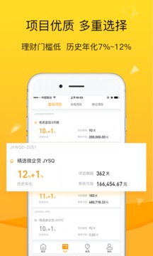 两只老虎理财