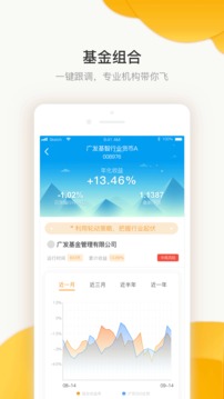 三思投顾