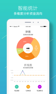 圈子记账本