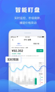 币预测