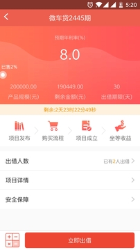 微微金融