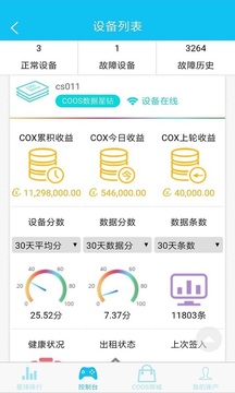 COOS