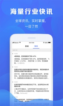 币预测