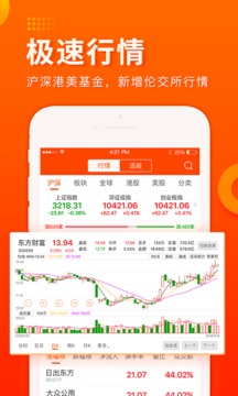 东方财富