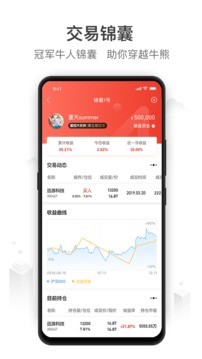 量加