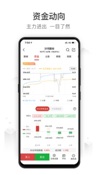 量加
