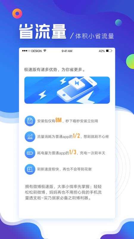 微博极速版(Weibo)