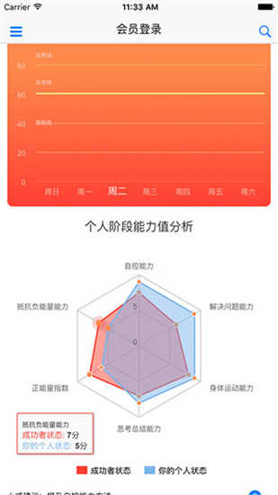 戒色吧